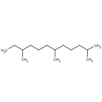 Farnesane (CAS: 3891-98-3) - Related Chemical Product