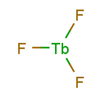 Terbium Fluoride (CAS: 21031-92-5) - Chemical Structure and Molecular Formula 