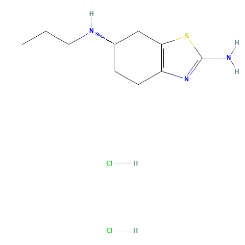 Pramipexole dihydrochloride (CAS: 104632-25-9) - Chemical Structure and Molecular Formula 