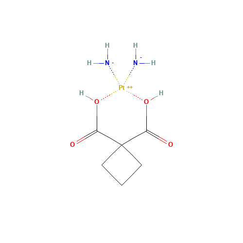 Carboplatin (CAS: 41575-94-4) - Related Chemical Product