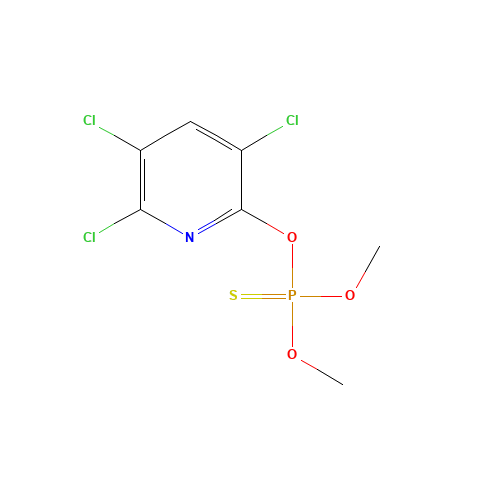Chlorpyrifos-methyl (CAS: 5598-13-0) - Related Chemical Product