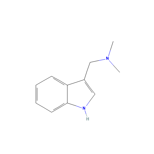 Gramine (CAS: 87-52-5) - Related Chemical Product