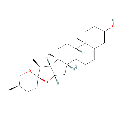 Diosgenin (CAS: 512-04-9) - Chemical Structure and Molecular Formula 