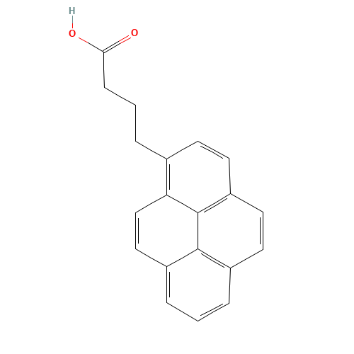 1-PYRENEBUTYRIC ACID (CAS: 3443-45-6) - Related Chemical Product