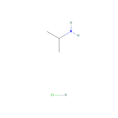 ISOPROPYLAMINE HYDROCHLORIDE (CAS: 15572-56-2) - Chemical Structure and Molecular Formula 
