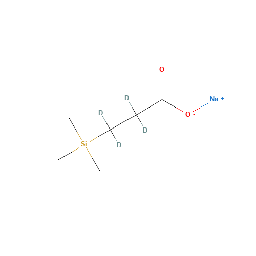 2,2,3,3-D4-3-(TRIMETHYLSILYL)PROPIONIC ACID SODIUM SALT (CAS: 24493-21-8) - Related Chemical Product