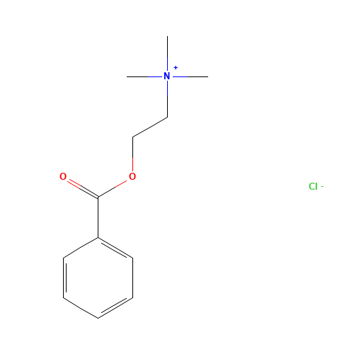 4-(4-FLUORO-PHENYL)-PIPERIDIN-4-OL HYDROCHLORIDE (CAS: 2964-09-2) - Chemical Structure and Molecular Formula 