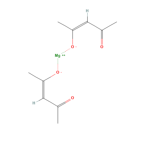 MAGNESIUM ACETYLACETONATE (CAS: 14024-56-7) - Related Chemical Product