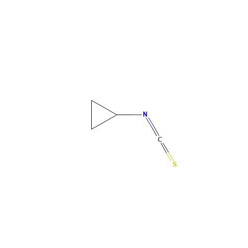 CYCLOPROPYL ISOTHIOCYANATE (CAS: 56601-42-4) - Related Chemical Product
