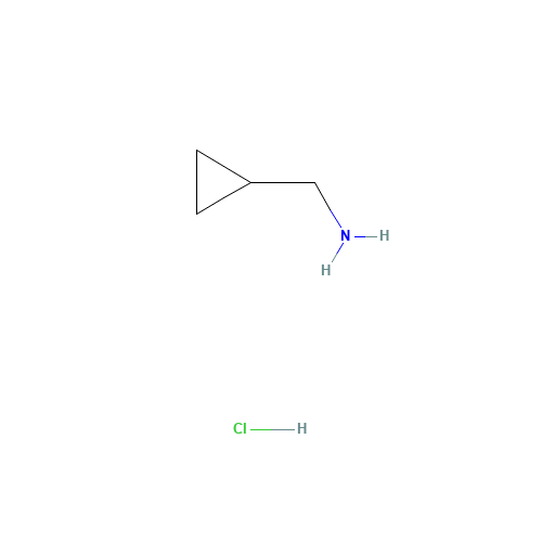 CYCLOPROPANEMETHYLAMINE HYDROCHLORIDE (CAS: 7252-53-1) - Related Chemical Product