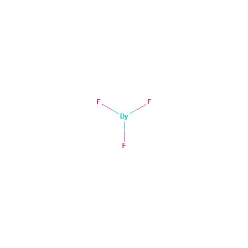 DYSPROSIUM FLUORIDE (CAS: 13569-80-7) - Chemical Structure and Molecular Formula 