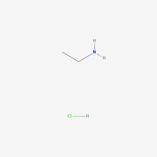 Ethylamine hydrochloride (CAS: 557-66-4) - Chemical Structure and Molecular Formula 