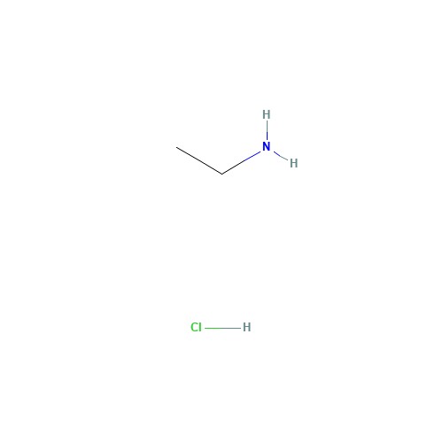 Ethylamine hydrochloride (CAS: 557-66-4) - Related Chemical Product