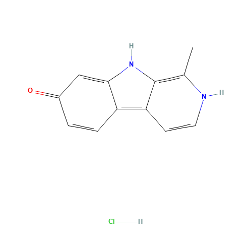 HARMOL HYDROCHLORIDE (CAS: 40580-83-4) - Related Chemical Product