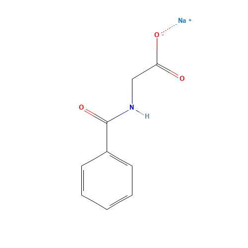 HIPPURIC ACID SODIUM SALT (CAS: 532-94-5) - Related Chemical Product