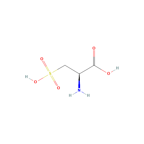 L-CYSTEIC ACID (CAS: 498-40-8) - Related Chemical Product