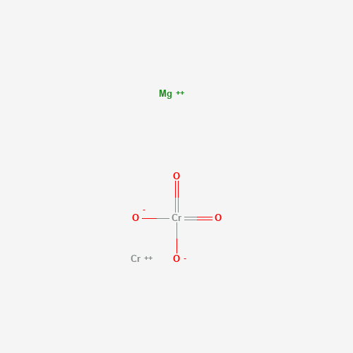 dichromium magnesium tetraoxide (CAS: 12053-26-8) - Related Chemical Product
