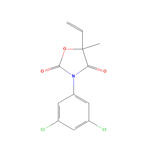 VINCLOZOLIN (CAS: 50471-44-8) - Related Chemical Product