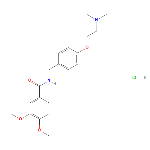 Itopride hydrochloride (CAS: 122892-31-3) - Related Chemical Product