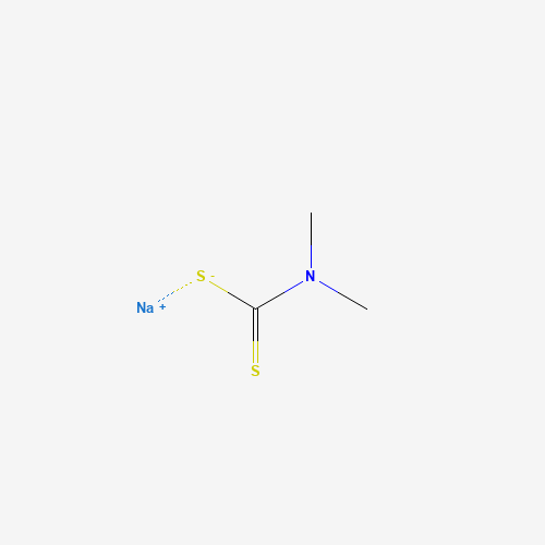 Sodium dimethyldithiocarbamate (CAS: 128-04-1) - Chemical Structure and Molecular Formula 