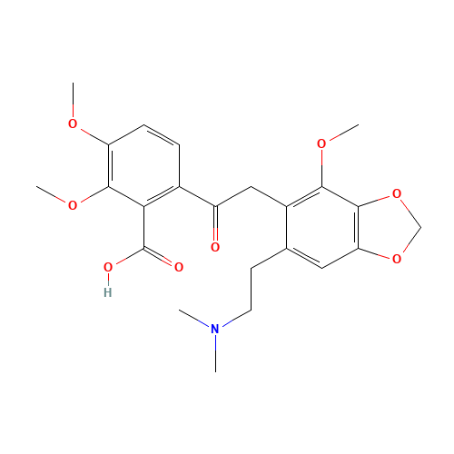 CI 15511 (CAS: 131-28-2) - Related Chemical Product