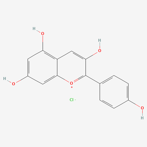 PELARGONIDIN CHLORIDE (CAS: 134-04-3) - Related Chemical Product