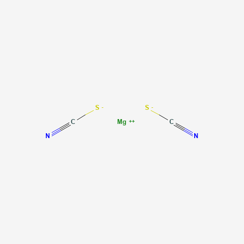 MAGNESIUM THIOCYANATE (CAS: 306-61-6) - Chemical Structure and Molecular Formula 