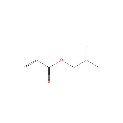 METHALLYL ACRYLATE (CAS: 818-67-7) - Related Chemical Product