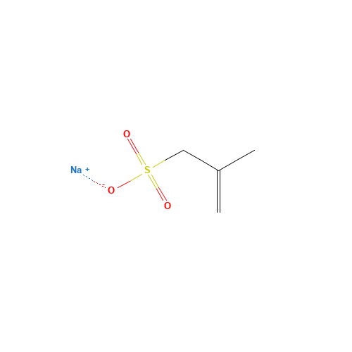 Sodium 2-methylprop-2-ene-1-sulfonate (CAS: 1561-92-8) - Related Chemical Product