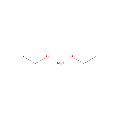 Magnesium ethoxide (CAS: 2414-98-4) - Chemical Structure and Molecular Formula 