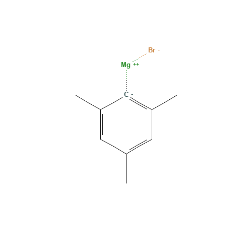 2,4,6-TRIMETHYLPHENYLMAGNESIUM BROMIDE (CAS: 2633-66-1) - Chemical Structure and Molecular Formula 