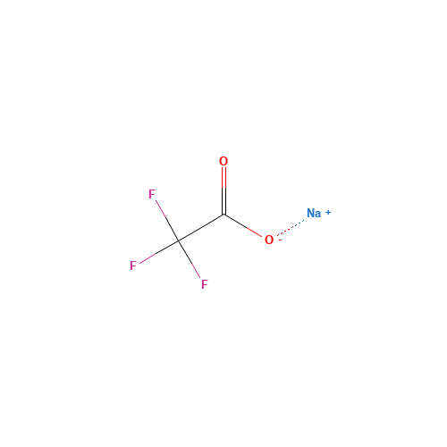 Sodium trifluoroacetate (CAS: 2923-18-4) - Related Chemical Product