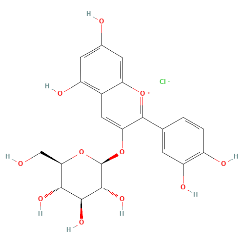 KUROMANIN CHLORIDE (CAS: 7084-24-4) - Related Chemical Product