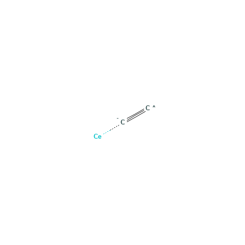 CERIUM CARBIDE (CAS: 12012-32-7) - Related Chemical Product