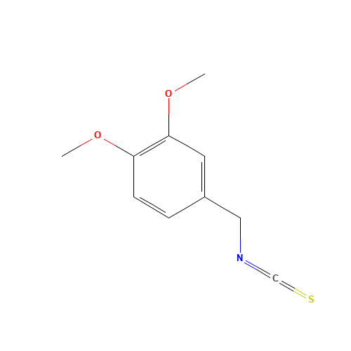 3,4-DIMETHOXYBENZYL ISOTHIOCYANATE (CAS: 14596-50-0) - Related Chemical Product