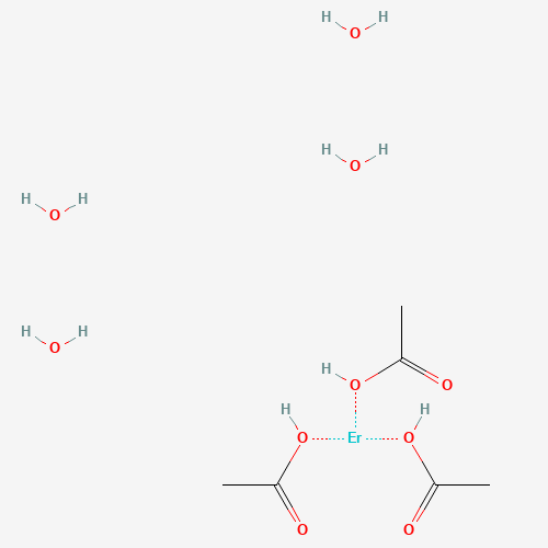 ERBIUM ACETATE TETRAHYDRATE (CAS: 15280-57-6) - Related Chemical Product