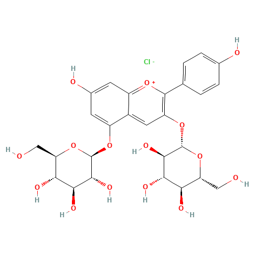 PELARGONIN CHLORIDE (CAS: 17334-58-6) - Related Chemical Product