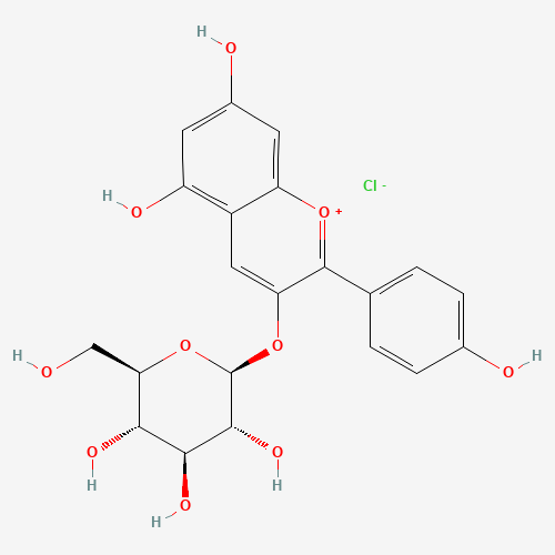PELARGONIDIN-3-GLUCOSIDE CHLORIDE (CAS: 18466-51-8) - Related Chemical Product