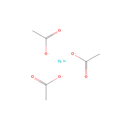 TERBIUM ACETATE (CAS: 25519-07-7) - Related Chemical Product