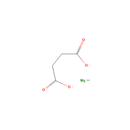 MAGNESIUM SUCCINATE (CAS: 33460-47-8) - Related Chemical Product
