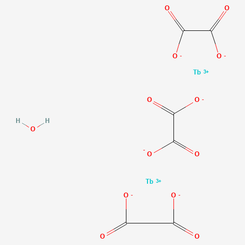 TERBIUM OXALATE HYDRATE (CAS: 58176-68-4) - Related Chemical Product