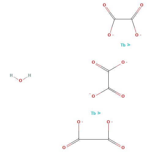 TERBIUM OXALATE HYDRATE (CAS: 58176-68-4) - Chemical Structure and Molecular Formula 