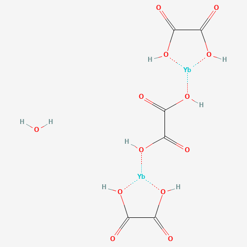 YTTERBIUM OXALATE (CAS: 58176-74-2) - Related Chemical Product