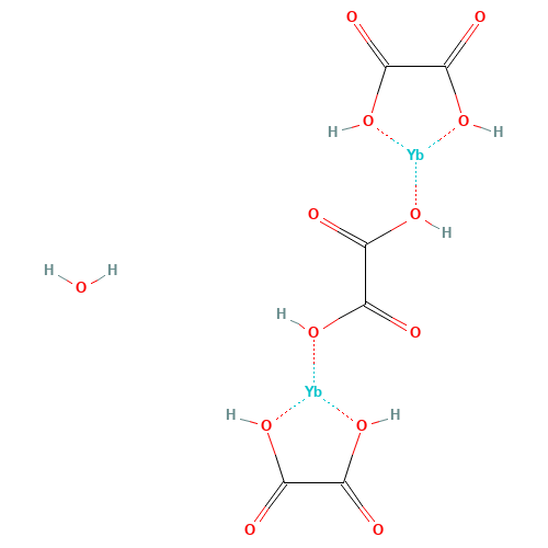 YTTERBIUM OXALATE (CAS: 58176-74-2) - Related Chemical Product