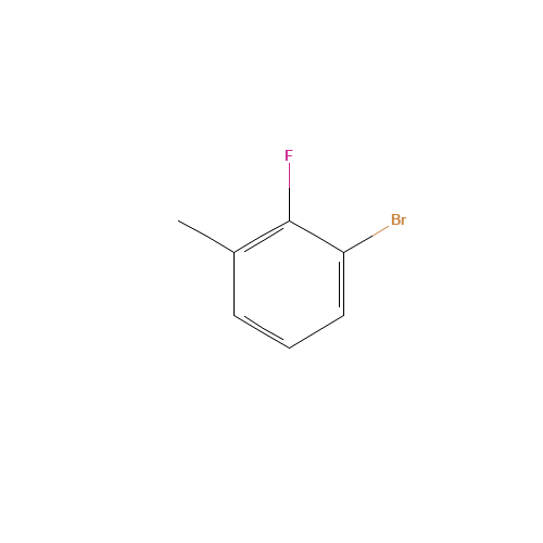 3-Bromo-2-fluorotoluene (CAS: 59907-12-9) - Chemical Structure and Molecular Formula 