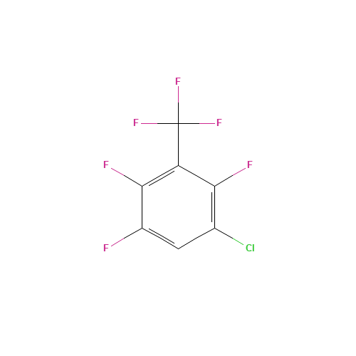 1-CHLORO-2,4,5-TRIFLUORO-3-TRIFLUOROMETHYL-BENZENE (CAS: 122030-03-9) - Related Chemical Product