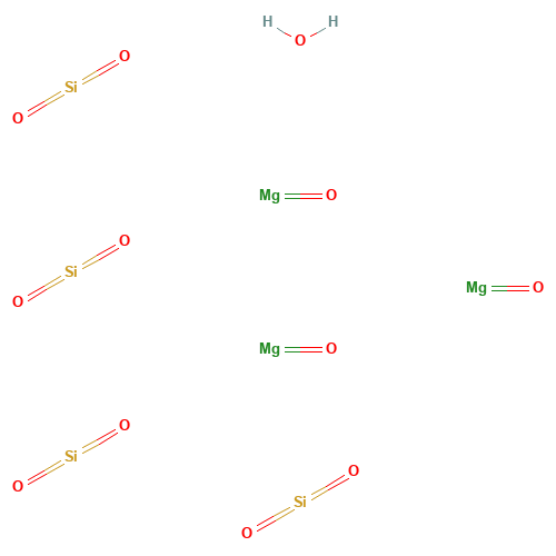 Talc (CAS: 14807-96-6) - Chemical Structure and Molecular Formula 