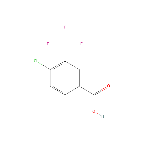 4-CHLORO-3-(TRIFLUOROMETHYL)BENZOIC ACID (CAS: 1737-36-6) - Related Chemical Product