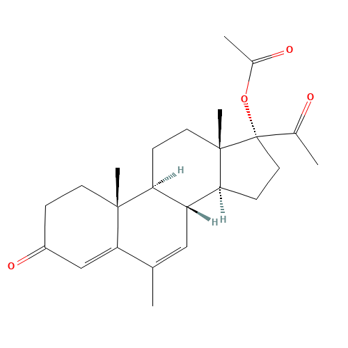 Megestrol acetate (CAS: 595-33-5) - Related Chemical Product