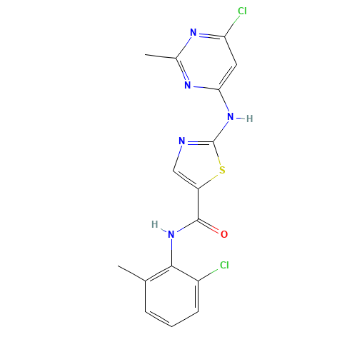N-(2-Chloro-6-methylphenyl)-2-[(6-chloro-2-methyl-4-pyrimidinyl)amino]-5-thiazolecarboxamide (CAS: 302964-08-5) - Related Chemical Product